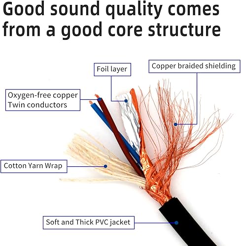Miniatura 5 de Cable de micrófono de estudio de promoción duradero cable de micrófono de 59ft de cable de micrófono equilibrado macho a hembra profesional de 3