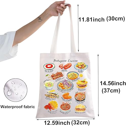 Miniatura 2 de BWWKTOP Bolsa de mano de cocina portuguesa Portugal Regalos de viaje Portugal Bolso de hombro Portuga Mercancía de viaje de Portugal