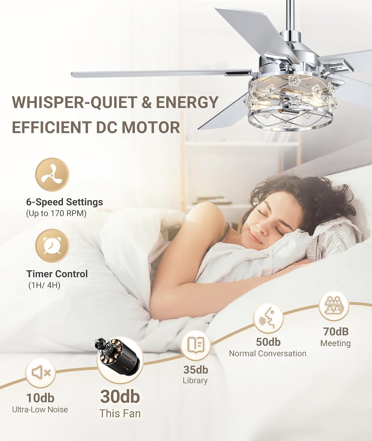 52 Inch Ceiling Fans with Lights and Remote, Modern Ceiling Fan with Glass Flowers, 5 Blades, 6 Speed Reversible Motor, Elegant Chrome Ceiling Fan for Living Room, Bedroom, Dining Room