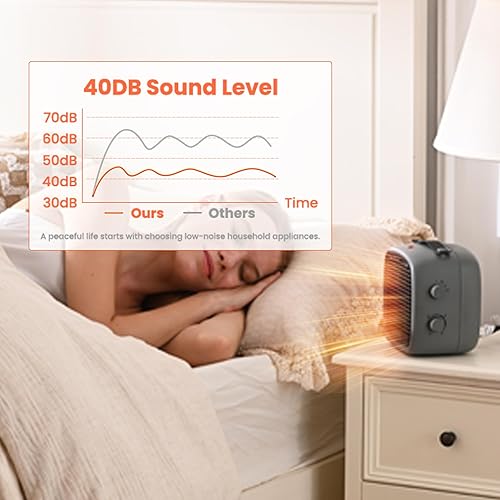 Miniatura 6 de Calentador de cerámica básico de 700 W1200 W, calentadores de espacio para uso en interiores, protección contra sobrecalentamientoinclinación,