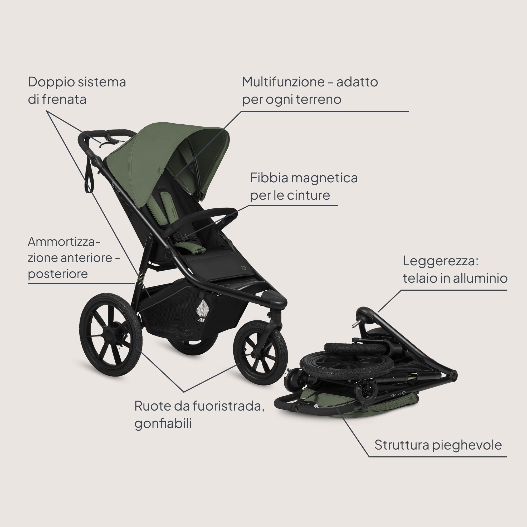 LIONELO AZURA Passeggino compatto da 6 mesi a 22 kg Passeggino a Tre Ruote, Schienale Regolabile Completamente Reclinabile Grandi Ruote Gonfiabili Sospensione Completa Cappottina XXL