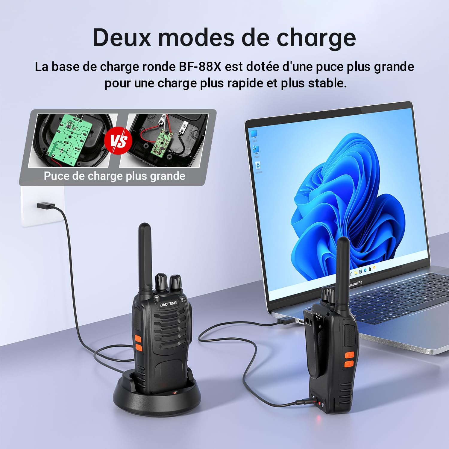 Baofeng Talkie Walkies BF-88X Radio bidirectionnelle Professionnel Portable 16Canaux VOX Talkie Walkie Rechargeable Interphones, Oreillettes Batterie et Chargeur Inclus(2 pièces)