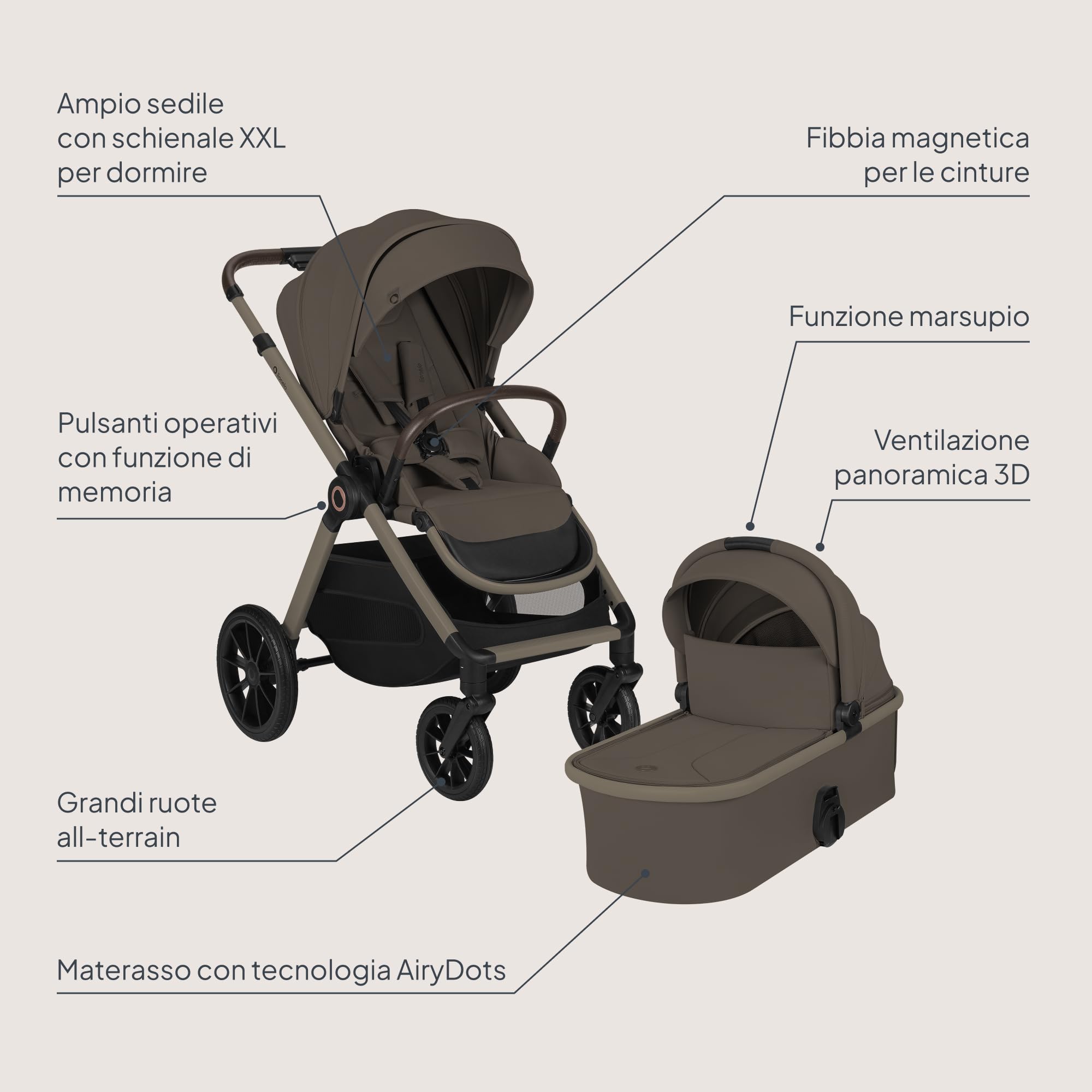 LIONELO Layla Passeggino 3 in 1 con Navicella e Seggiolino Auto, 0-48 Mesi | Fino a 22 kg, Navicella fino a 9 kg, Schienale e Poggiapiedi Regolabili, Ruote PU 360°, Sospensioni Complete, Cappottina XXL
