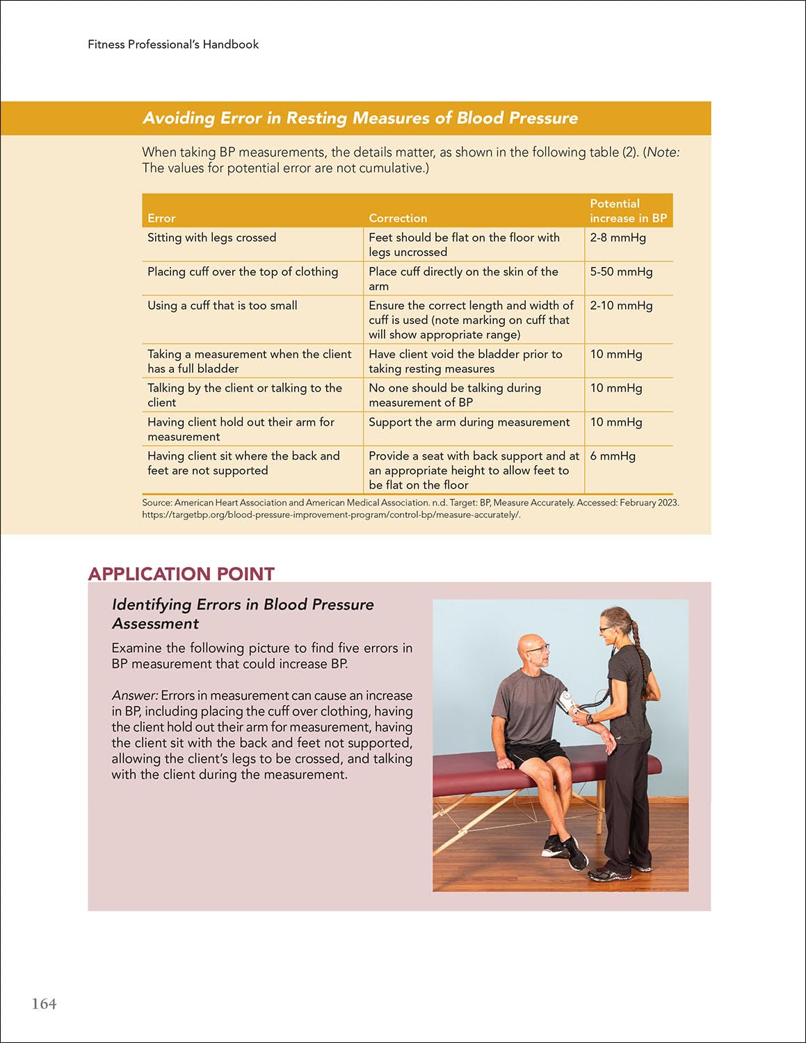 Fitness Professional's Handbook