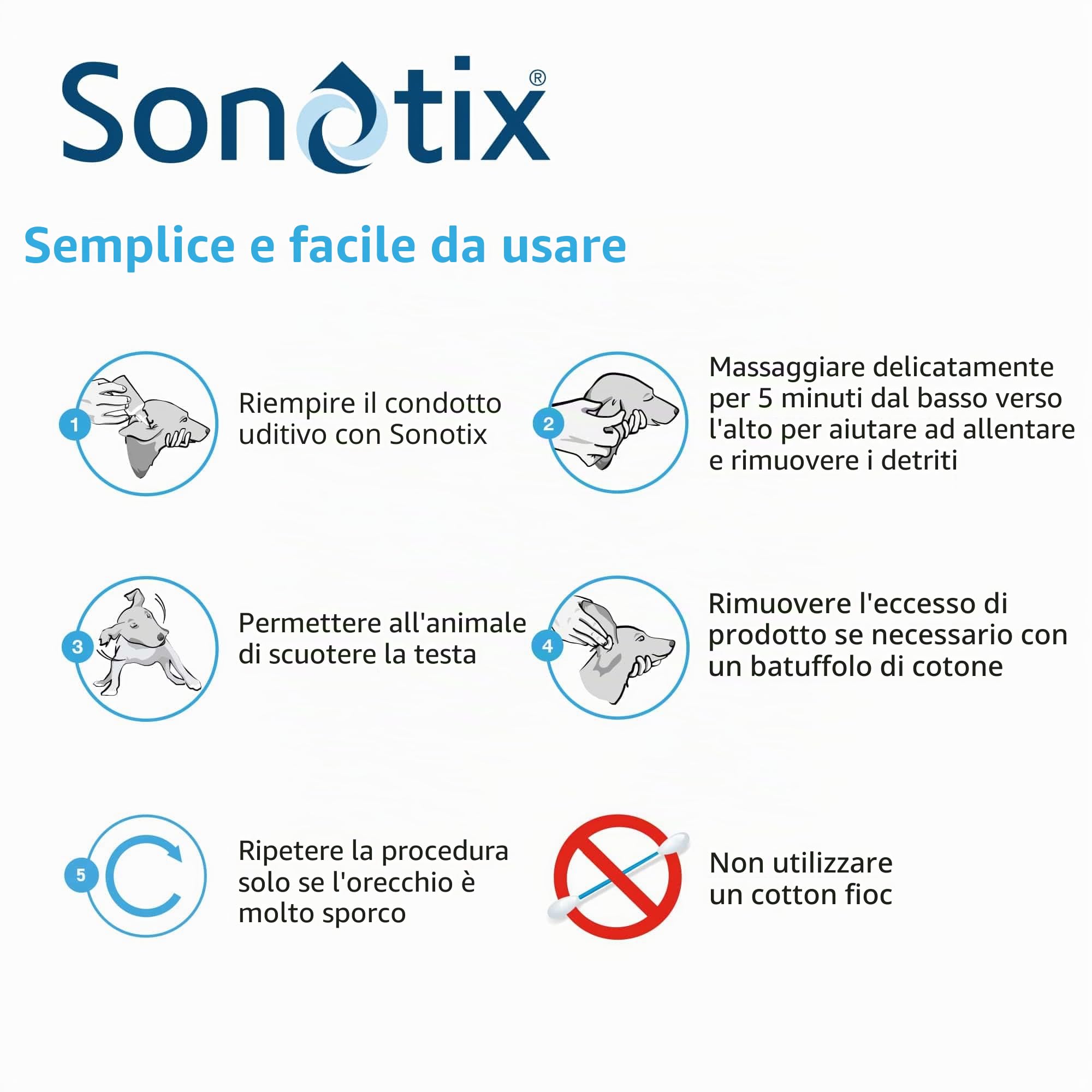 Sonotix Detergente per orecchie a tripla azione per cani e gatti, idrata, riequilibra e pulisce le orecchie, flacone da 120 ml