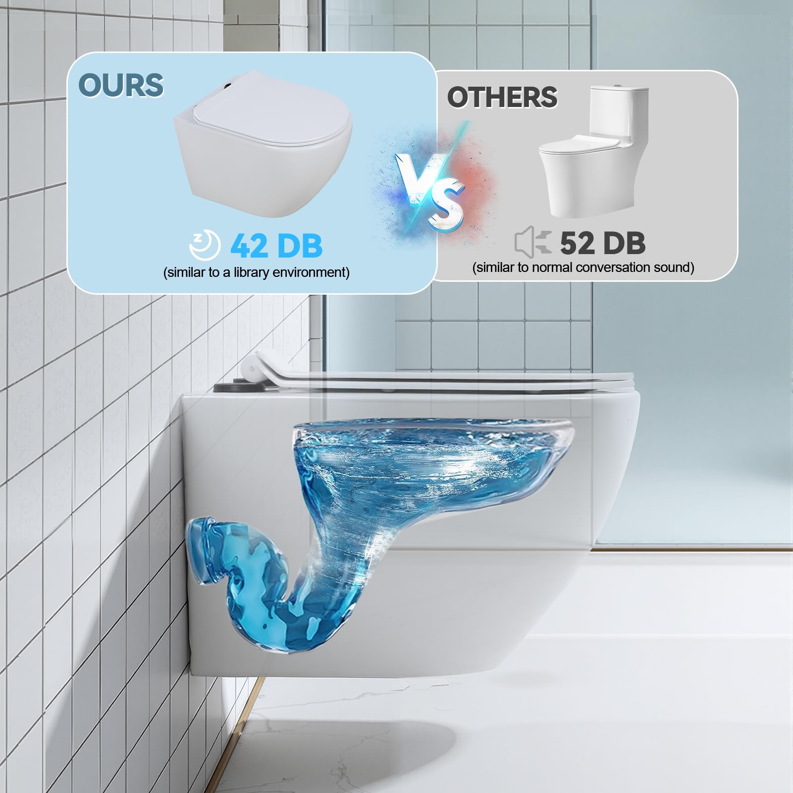 Cuvette WC Suspendu Courte (49cm) avec Fonction Bidet, Toilette Suspendu Blancs en Céramique, Cuvette Toilette avec Abattant WC avecs Frein de Chutes Déclipsable & Revêtement Nanos Effet L