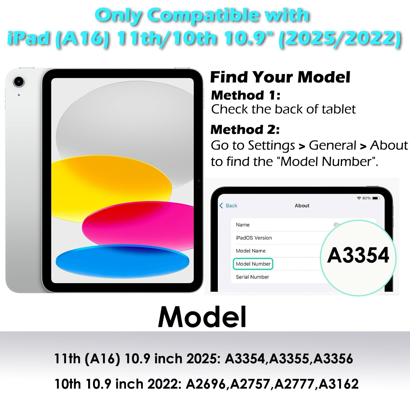 Hianjoo Ochraniacz ekranu kompatybilny z iPad 11. 2025/ 10. 2022 A16 10,9", szkło hartowane z tacą instalacyjną [przejrzystość HD] [twardość 9] [odporne na zarysowania] [łatwa instalacja]