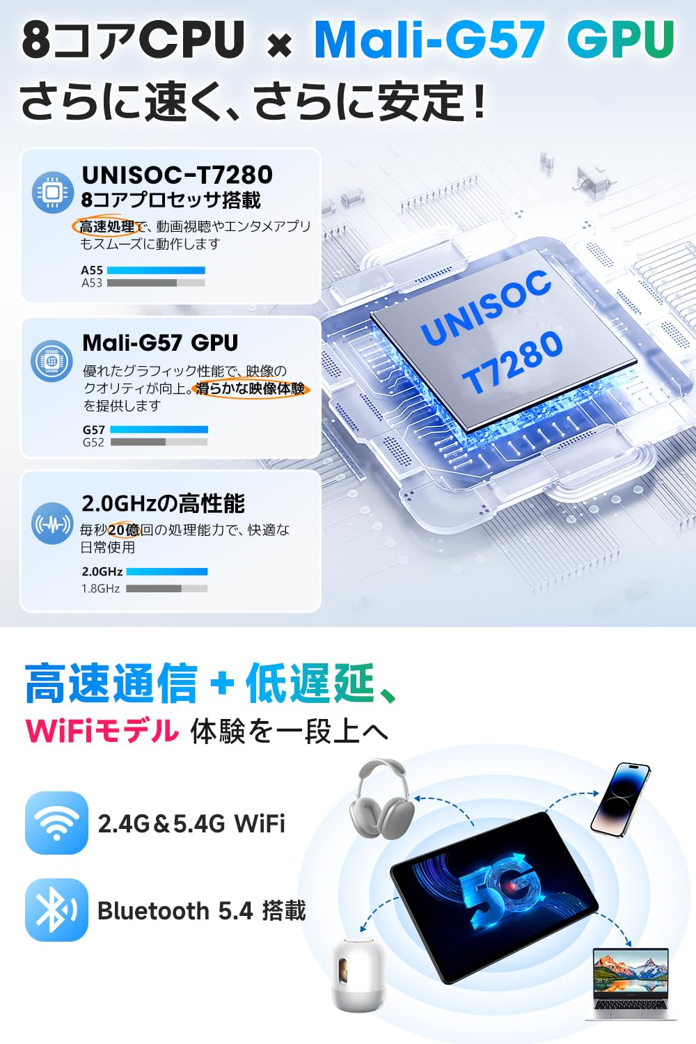 Wpawaのストアを表示 タブレット Android 16 【2026新登場&AI最適化OS】 タブレット 10インチ Wi-Fiモデル 20GB+64GB 2TB拡張 GMS認証済 高性能8コアCPUT7280 薄型 軽量 アンドロイドタブレット 7000mAh大容量バッテリー Type-C充電 OTG対応 1280*800解像度 Incell IPS画面 エンタメ ビジネス 保護フイルム貼り済み (グレー) in use