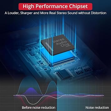 Neoteck 3.5mm Headphone Amp with Bass Boost, HiFi Headphone Amplifier