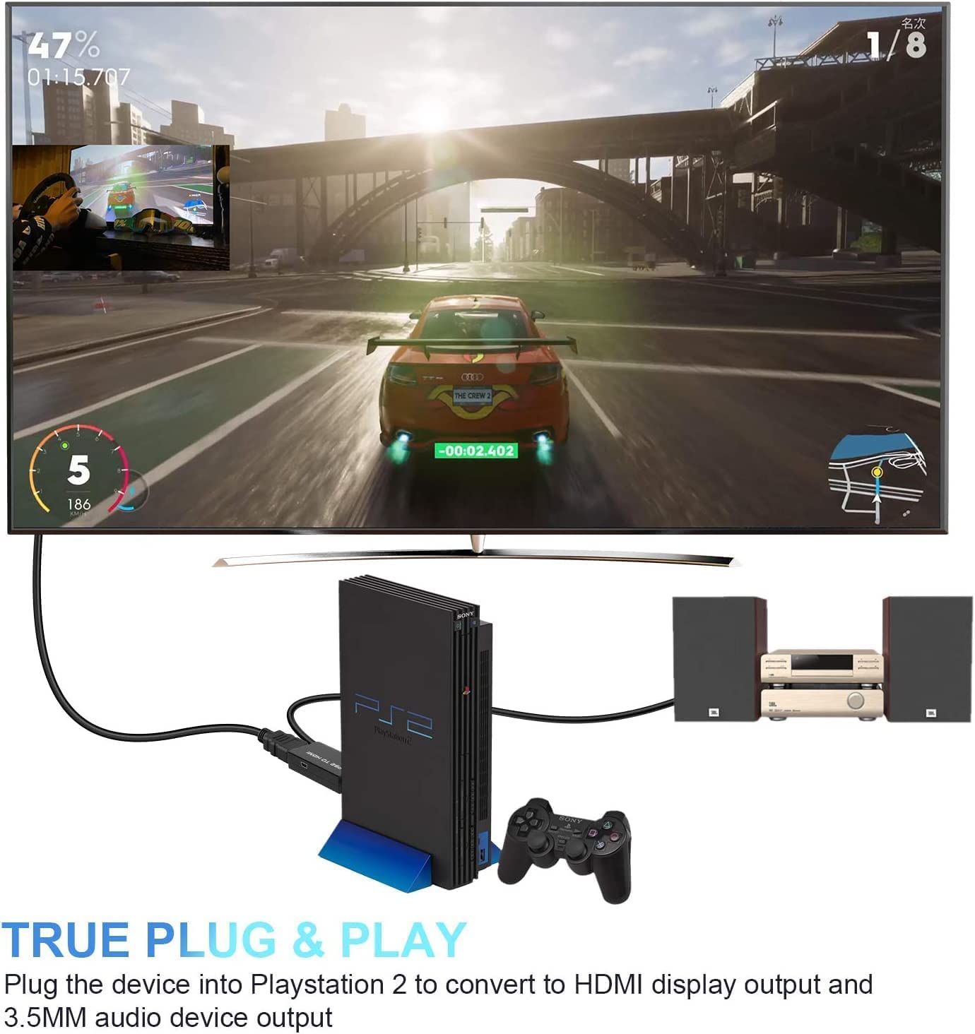 Beigemo PS2 to HDMI 変換アダプター：PS2ゲームを現代のテレビで楽しむためのコンパクトな接続ソリューション