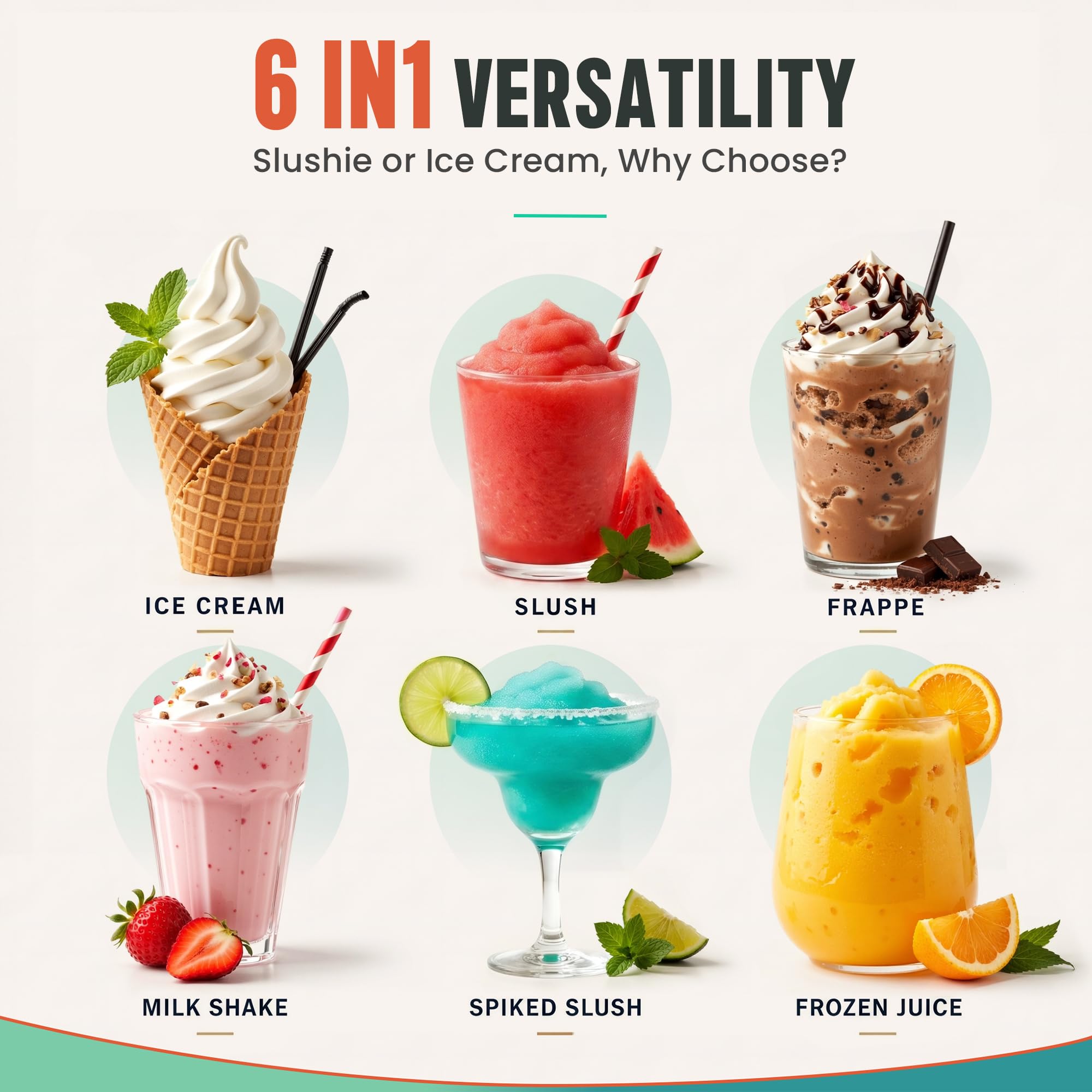 Máquina de granizado – 2,5 L Heladera & Slushie Máquina para el hogar con pantalla LED, 6 programas preestablecidos para helados, frappés, batidos, limpieza automática, no requiere hielo