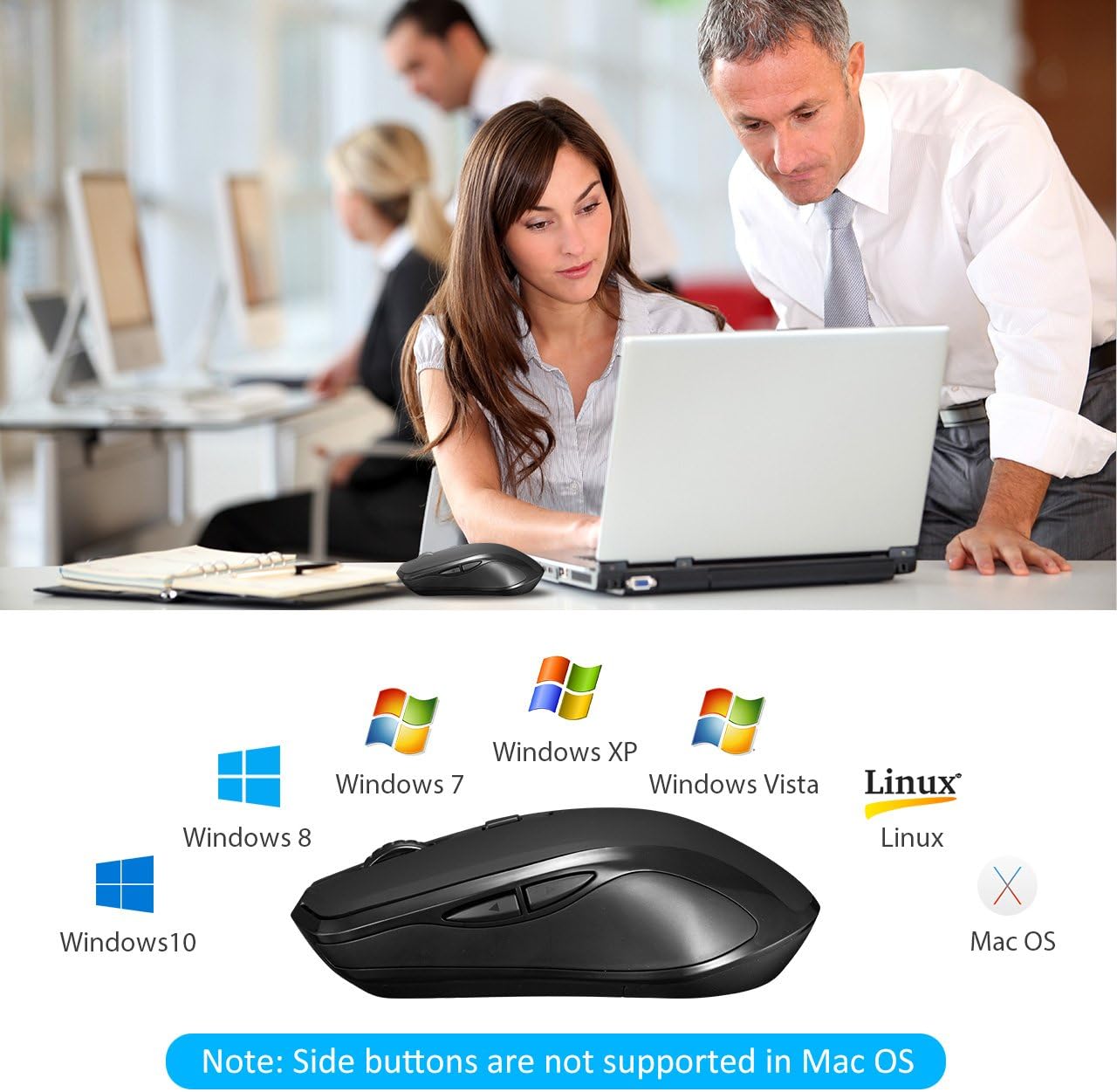 Yantop Wireless Mouse compatibility with Windows, Mac OS, and Linux operating systems