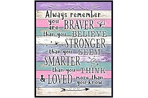 Inspirational Inspirational Wall Art - Always Remember You Are Braver