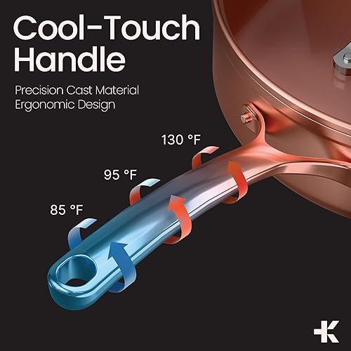 Miniatura 8 de Crystal Kung Minkoff - Juego de utensilios de cocina de cerámica  Juego de 14 ollas y sartenes con tapas, utensilios de silicona y guantes de horno,