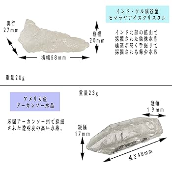 Amazon.co.jp: 鉱物コレクション 6種類セット 鉱物標本 セット