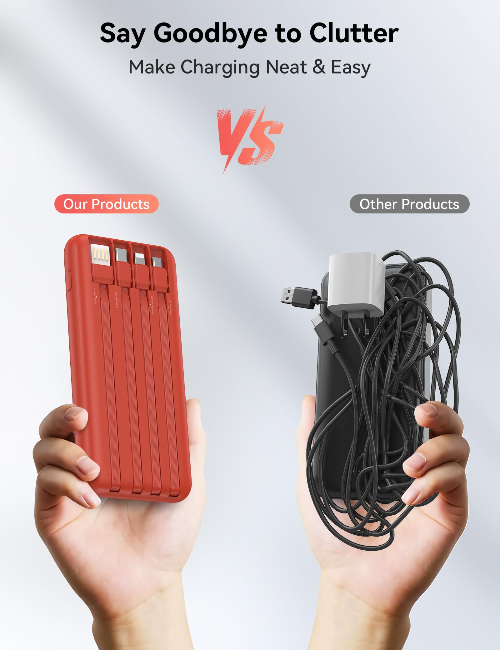 Caricabatterie portatile da 10000 mAh integrato con 4 cavi, ricarica rapida USB C Power Bank da 22,5 W, batteria a 6 uscite, caricabatterie per telefono essenziale da viaggio con display a LED