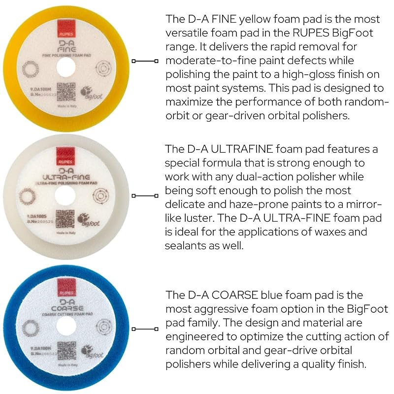 RUPES D-A Series 4" Orbital Foam Polishing Pads Bundle - Includes 2 Fine, 2 Ultra Fine and 2 Coarse Foam Pads - Tailored to Meet The Diverse Needs of Automotive Detailing