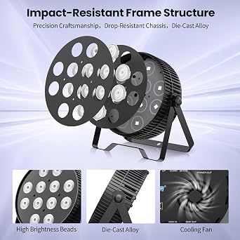 BETOPPER 1818W & 1218W LED PAR Light for DJ Party Wedding Stage Events