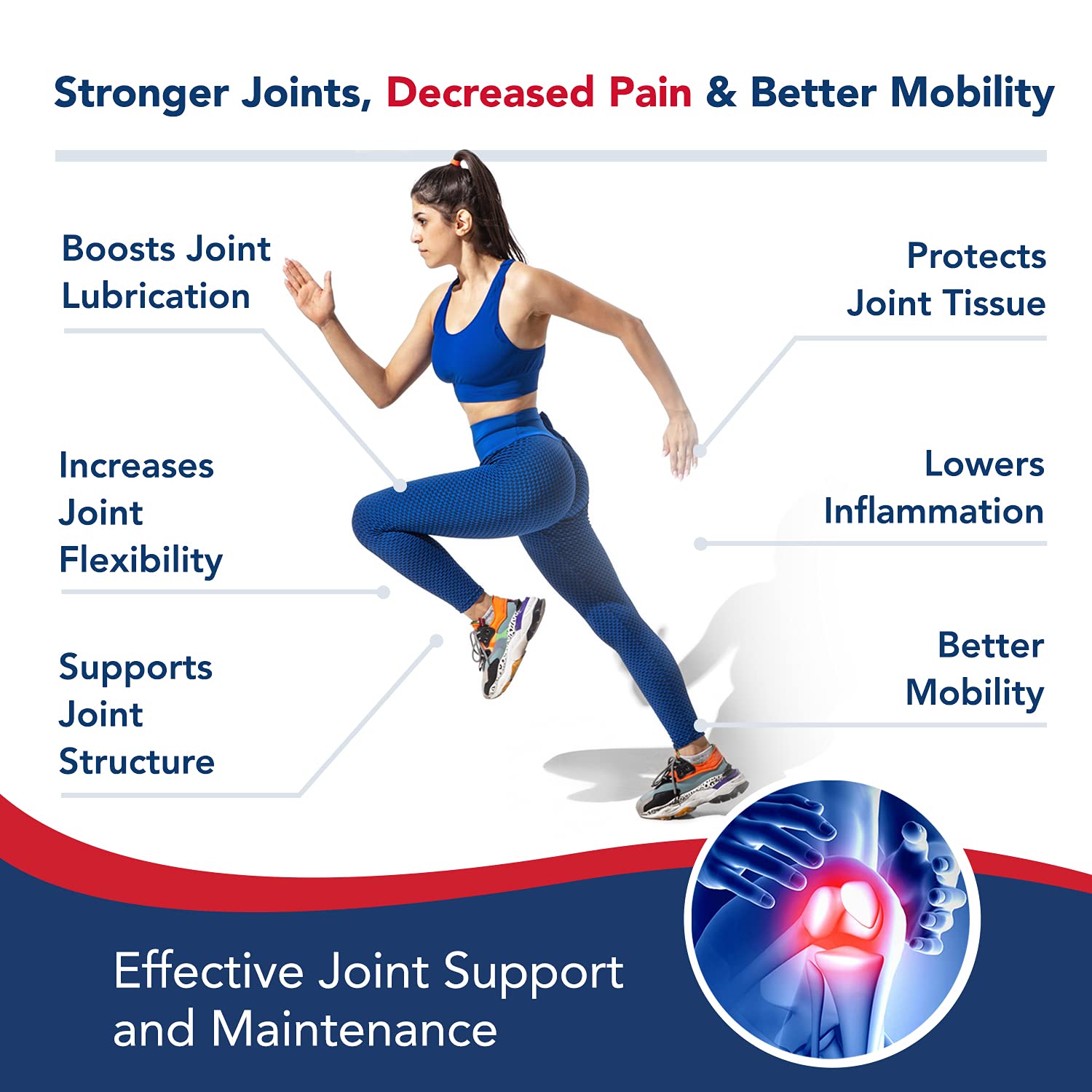 Doctor Developed Joint Care Advanced The All in One Joint Supplement