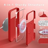 Vista 1521 de GONEZ Funda de silicona para iPhone 15 Pro Max, compatible con Magsafe, protector de cámara + protector de pantalla, forro de microfibra suave Negro