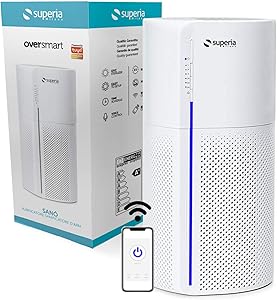 Purificatore aria ultravioletti thumbnail classifica
