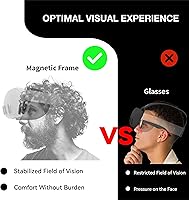 Vista 3 de APEXINNO VR Magnetic Frame Glasses Lens Insert with Removable Anti-Blue Light Glasses for Meta Quest 3 Accessories, VR Blue Light Blocking Lens