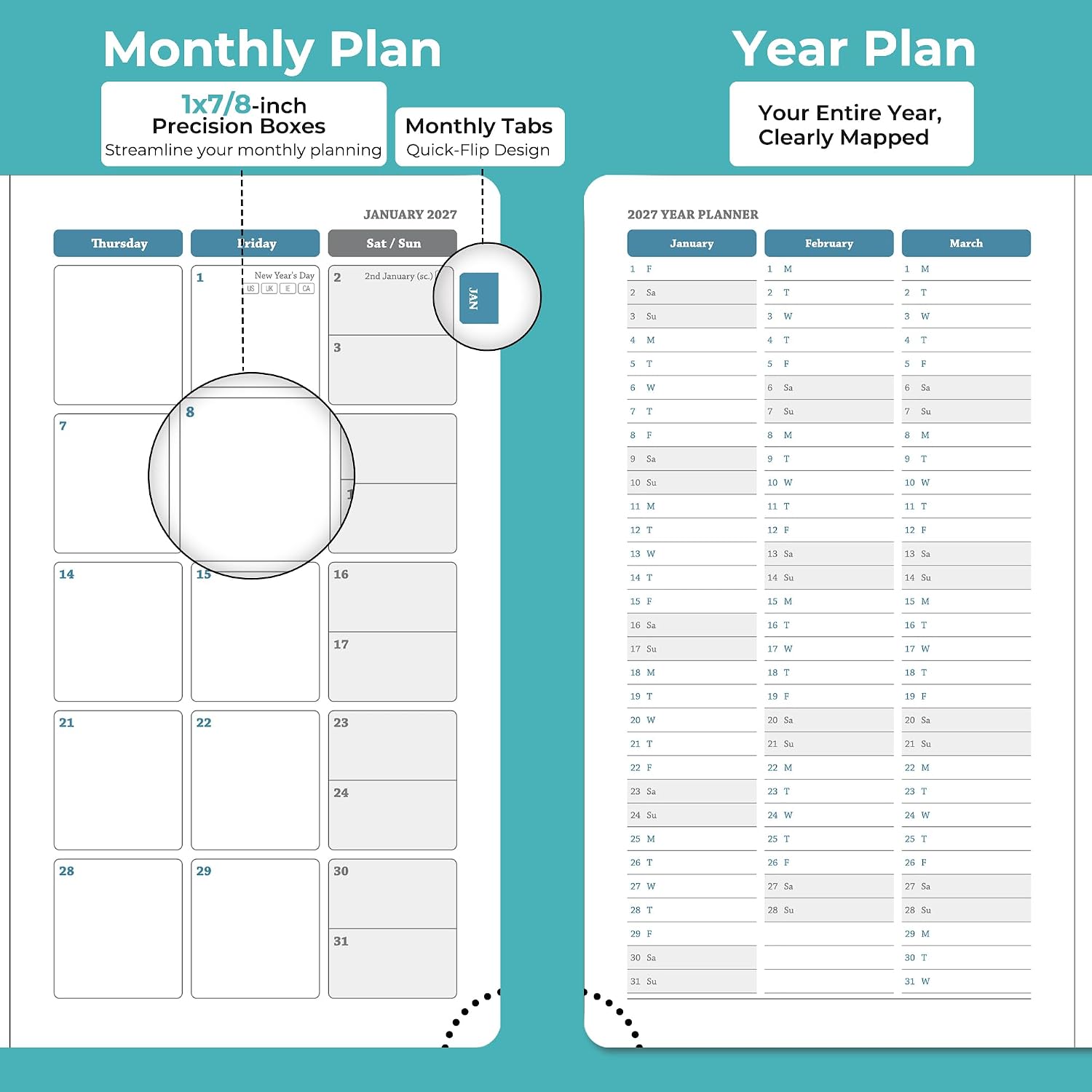 Planner 2026-2027 Daily Daily Weekly and Monthly,6.5"x3.75" image 4