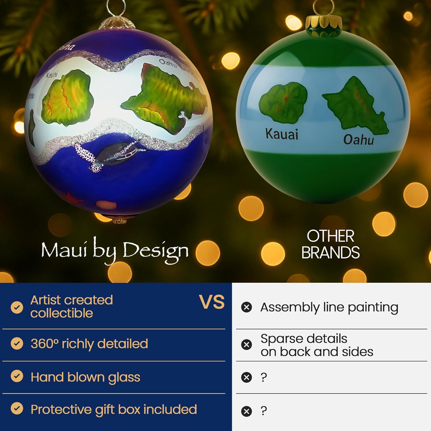 Hawaiian Islands Collectible Hand Painted Glass Ornament with Gift Box - Image 4