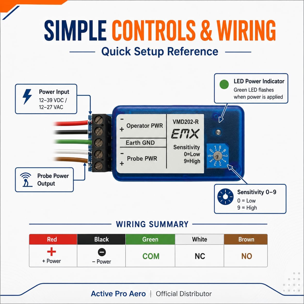 EMX VMD202-R Sensitivity Remote 2803-2 for VMD202 Vehicle Detector