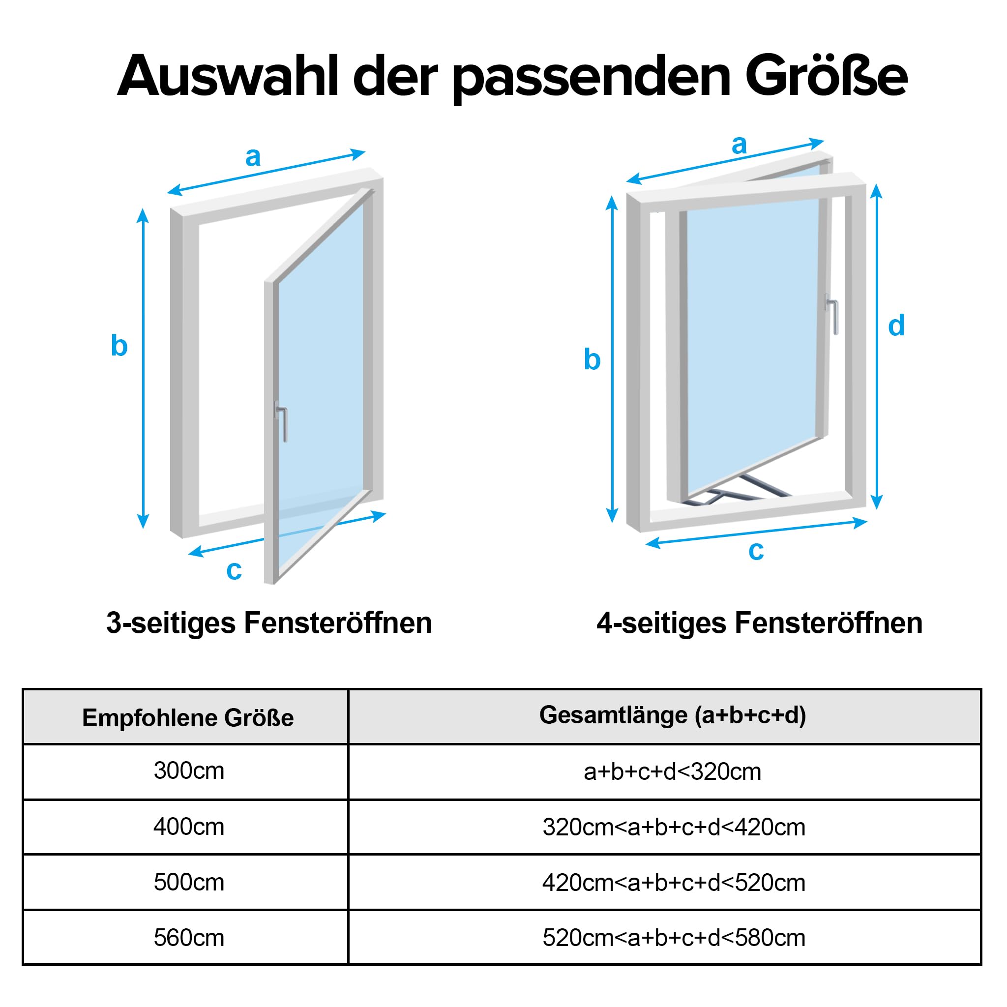 Klimaanlage Fensterabdichtung 560cm Ohne Bohren Wasserdicht Reißfest für Mobile Klimageräte Wäschetrockner Ablufttrockner