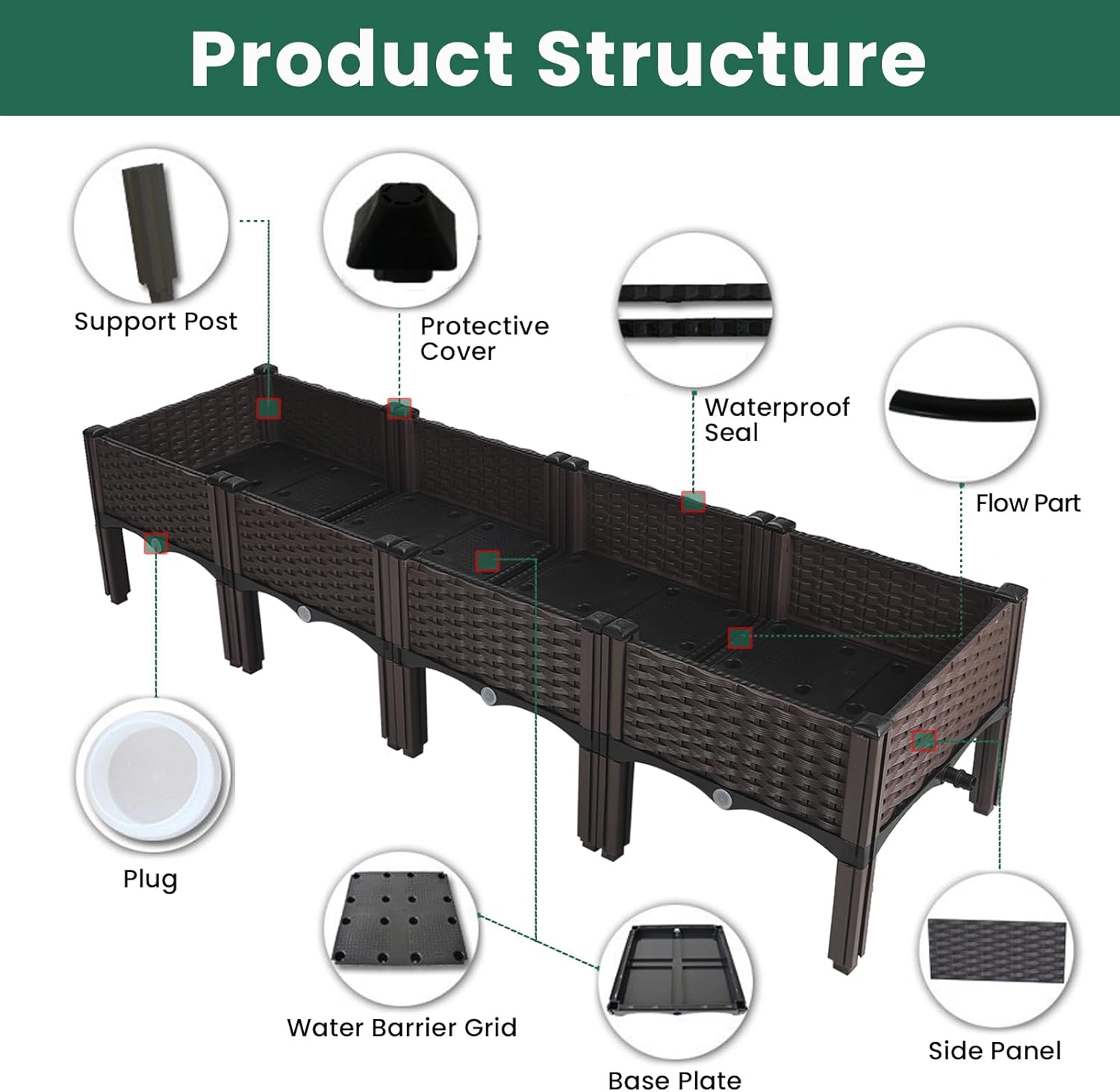Raised Garden Bed with Legs & Drain Outlet, Self-Watering System Outdoor Elevated Wicker Planter Box Rectangular Patio Plant Containers for Vegetables, Flowers (4-Box)