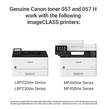Canon Ⅱb II B - FlynnGraphics
