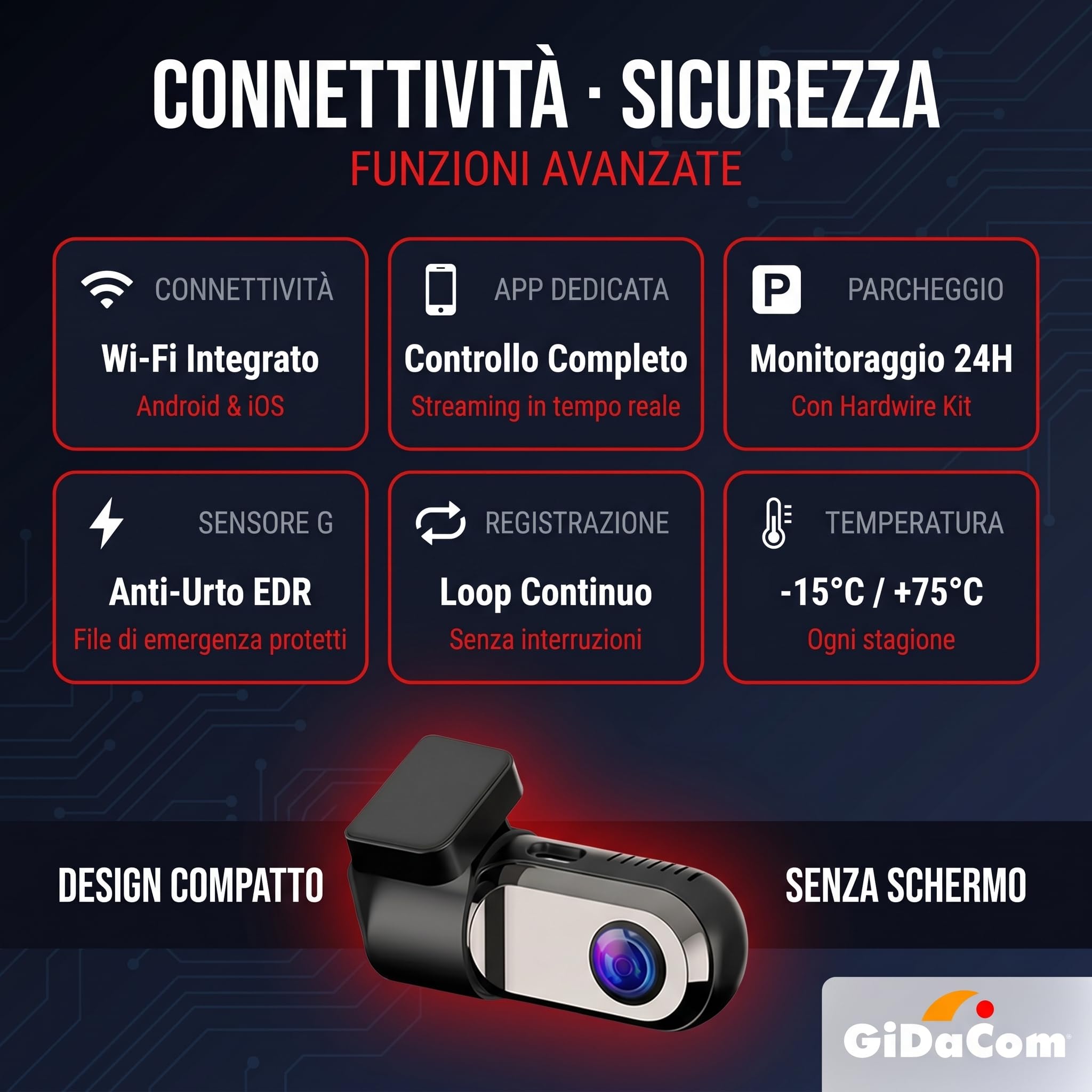 Dash Cam Auto mini Full HD 1080P – Videocamera Auto Grandangolare 120° con Visione Notturna, Monitoraggio Parcheggio 24h, Sensore G, Registrazione in Loop – Senza Schermo visione su cellulare