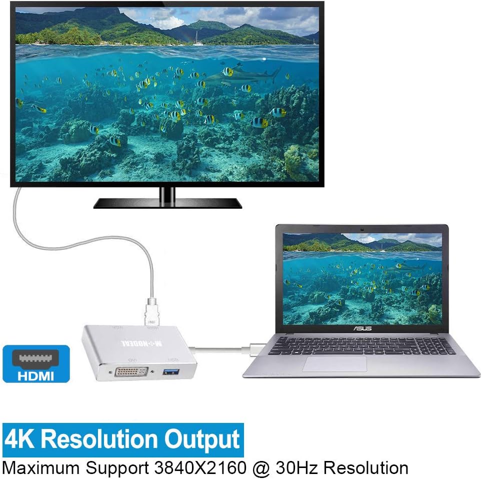 Review USB C to HDMI/DVI/VGA Adapter, MONODEAL 4 in 1 USB 3.0 Type-C Hub VGA/HDMI/DVI Video Adapter, 4K UHD Male to Female Multi-Display Video Converter