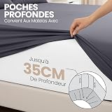 Utopia Bedding Fitted Sheet 160 x 200 cm (2 Pack), Grey - Deep Pocket 14 inch (35 cm) - Easy Care - Soft Brushed Microfibre Fabric - Shrinkage and Fade Resistant - Bottom Sheet - 4