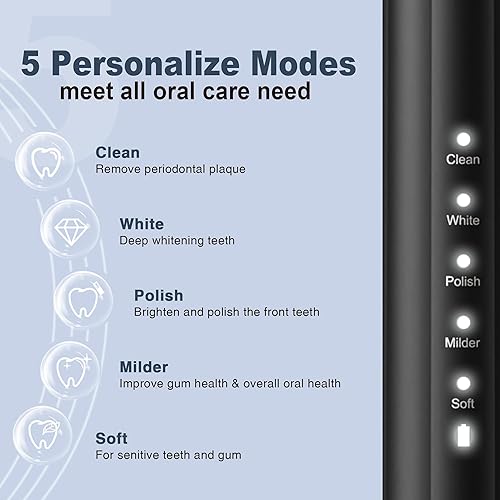 Miniatura 2 de 7AM2M Sonic Electric Toothbrush for Adults and Kids, with 8 Brush Heads and Travel Case,5 Modes with 2 Minutes Built in Smart Timer, One Charge Use
