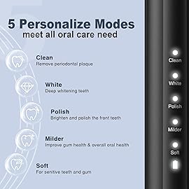 7AM2M Rechargeable Sonic Electric Toothbrush 2 Pack, Soft Toothbrushes for Adults and Kids with 12 Brush Heads, IPX7 One Charge Use for 60 Days, 5 Modes with 2 Minutes Build in Smart Timer