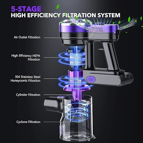 Vista 4 de Aspiradora ligera, recargable e inalámbrica para suelos de madera (morado claro)