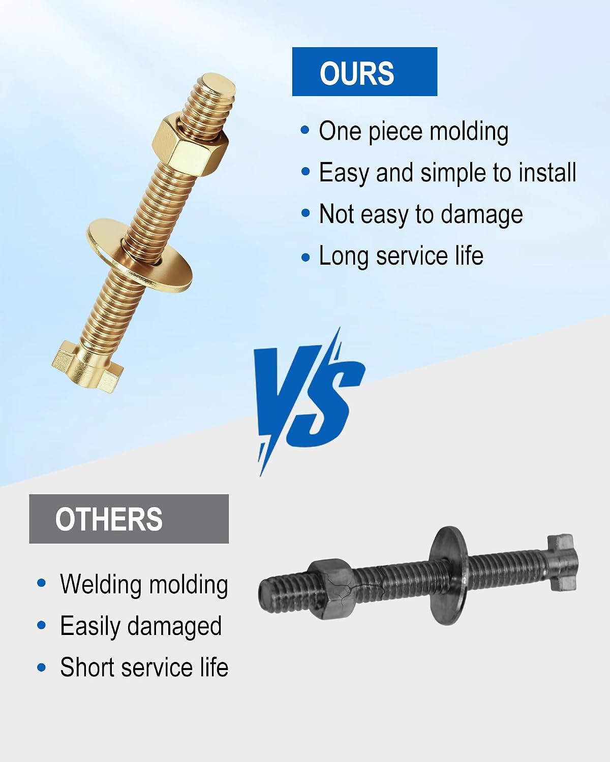 TR800921 Brake Cage Bolt Cagebolt fit for Semi Truck Release Cage,for Air Spring Brake Chamber Repair,with 1 x 3/4" Socket Tool Replaces 800921,10pcs