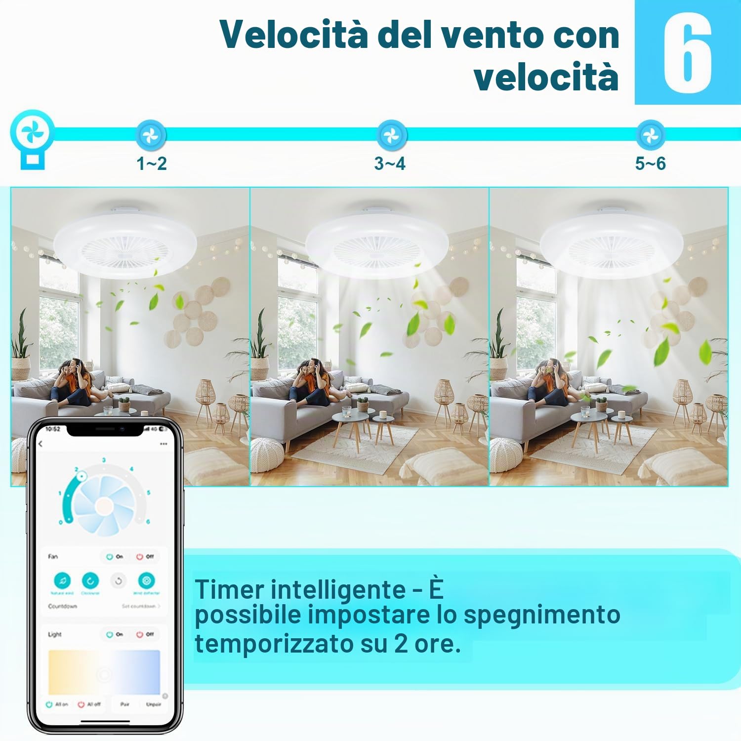𝐅𝐨𝐠𝐦𝐢𝐞𝐚 Ventilatore da soffitto Fero con luce 80W, plafoniera a LED dimmerabile con ventilatore, 6 velocità, telecomando e app, modalità estate e inverno, 3000–6500K, Ø 55CM