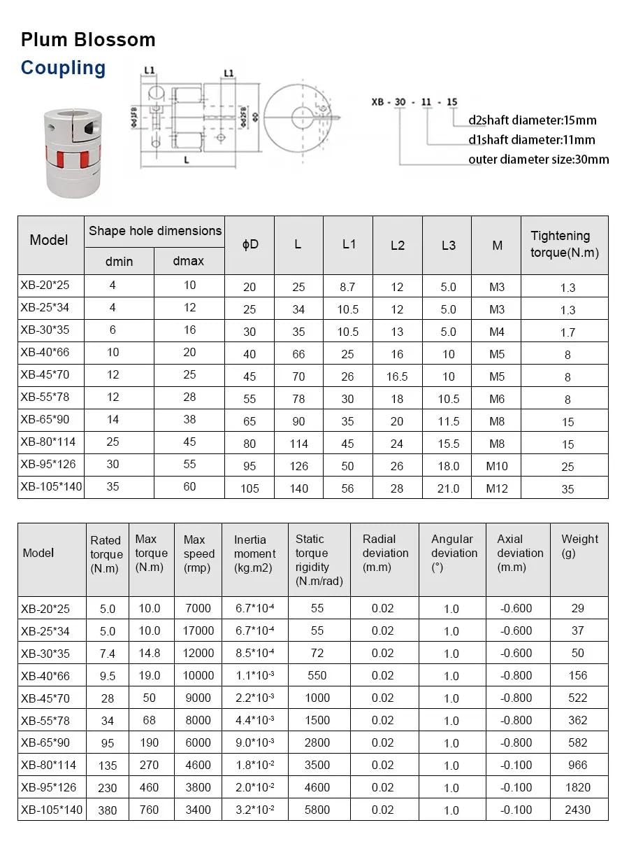 Supporto for Vite a Sfere BF12 BF15 + Supporto in Alluminio HM12 HM15 + alloggiamento for Dado DSG16H DSG20H + Giunto XB D30L40 for Vite a Sfere SFU1605 SFU2010(HM12-57,C5)