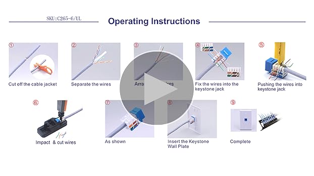 Amazon.com: VCE UL Listed Cat6 RJ45 Keystone Jack Insert 25