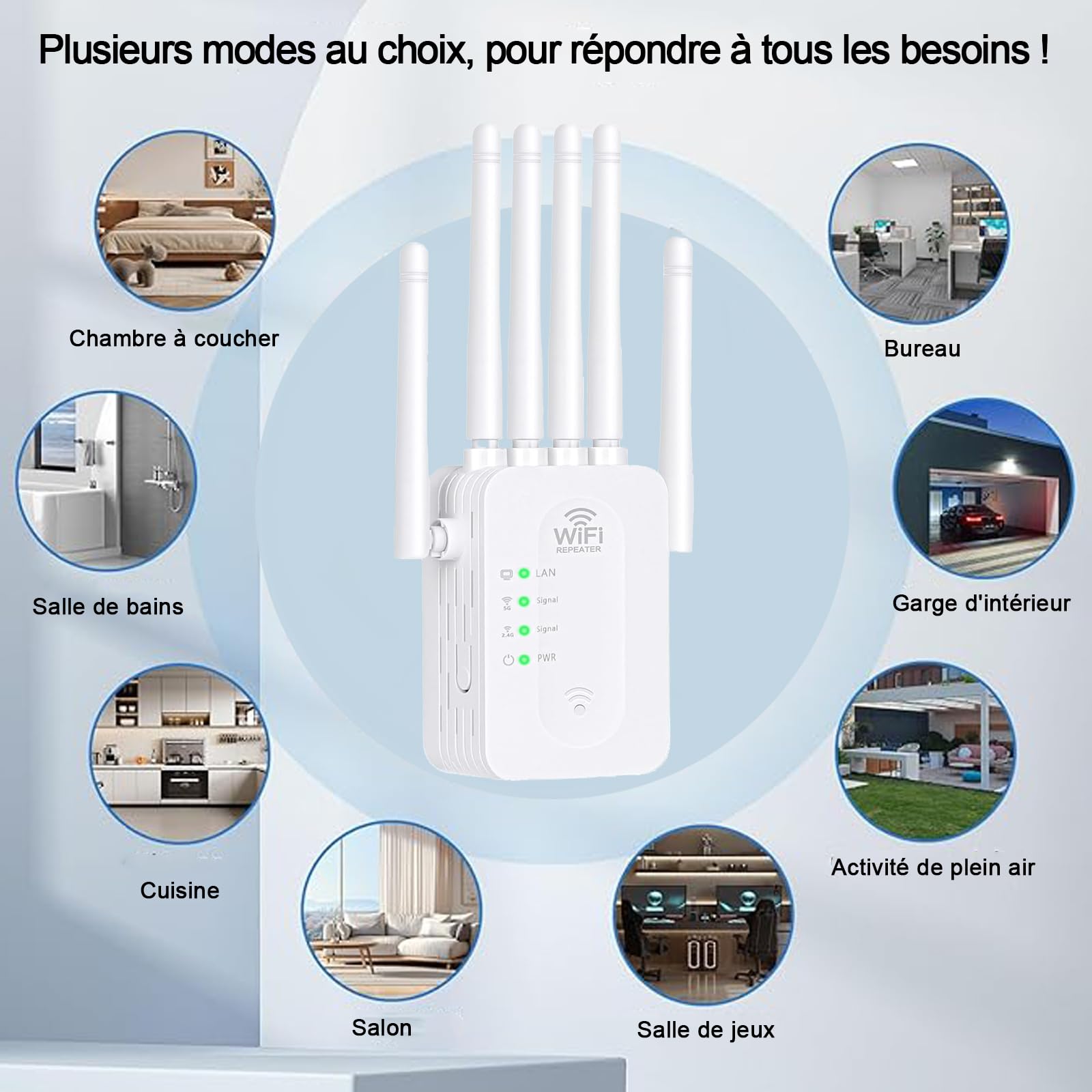 Ripetitore WiFi A 6 Antenne SK500 – Copertura 300 M², 2 Porte LAN, Modalità AP/Router/Mesh, Penetrazione Muri