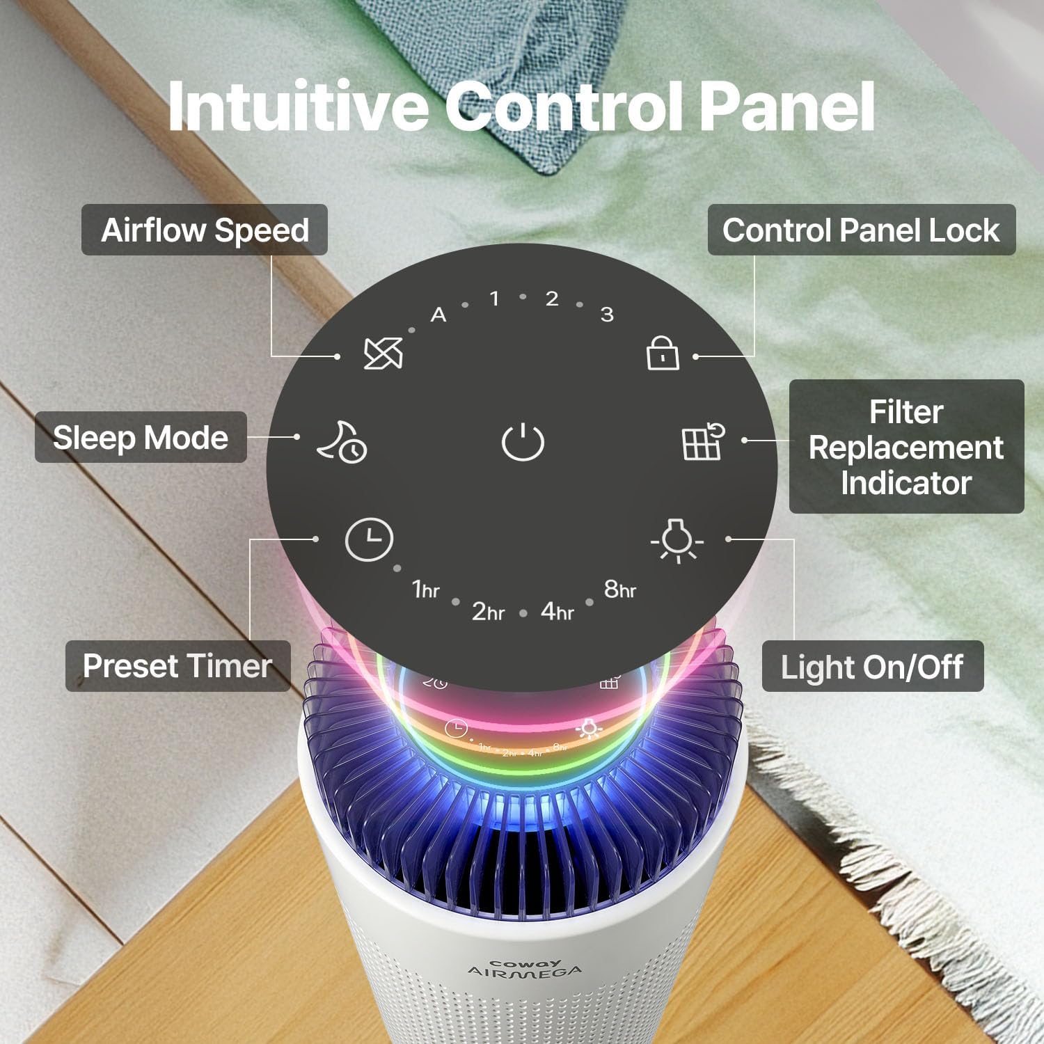 Detaljeret view of the COWAY Airmega 50's intuitive touch control panel