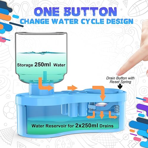 Miniatura 2 de Goard Limpiador de pinceles de acuarela, enjuague con limpiador de drenaje, taza de enjuague, dispensador de agua, limpiador de pinceles de pintura