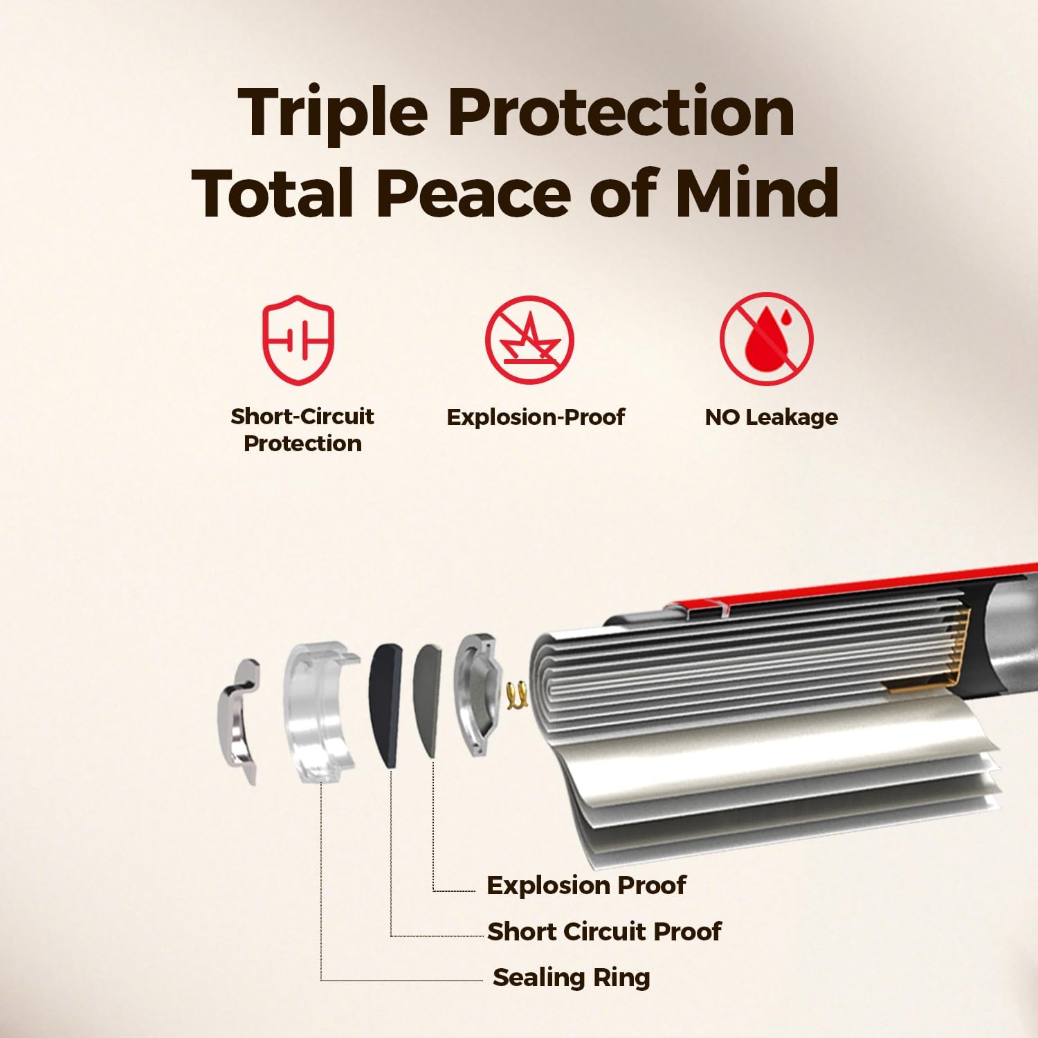 BEVIGOR AAA Lithium Batteries, 24Pack Lithium Iron Triple A Batteries, 1.5V Longer Lasting AAA Batteries for Flashlight, Toys, Remote Control, Battery of Tablet Accessories Non-Rechargeable