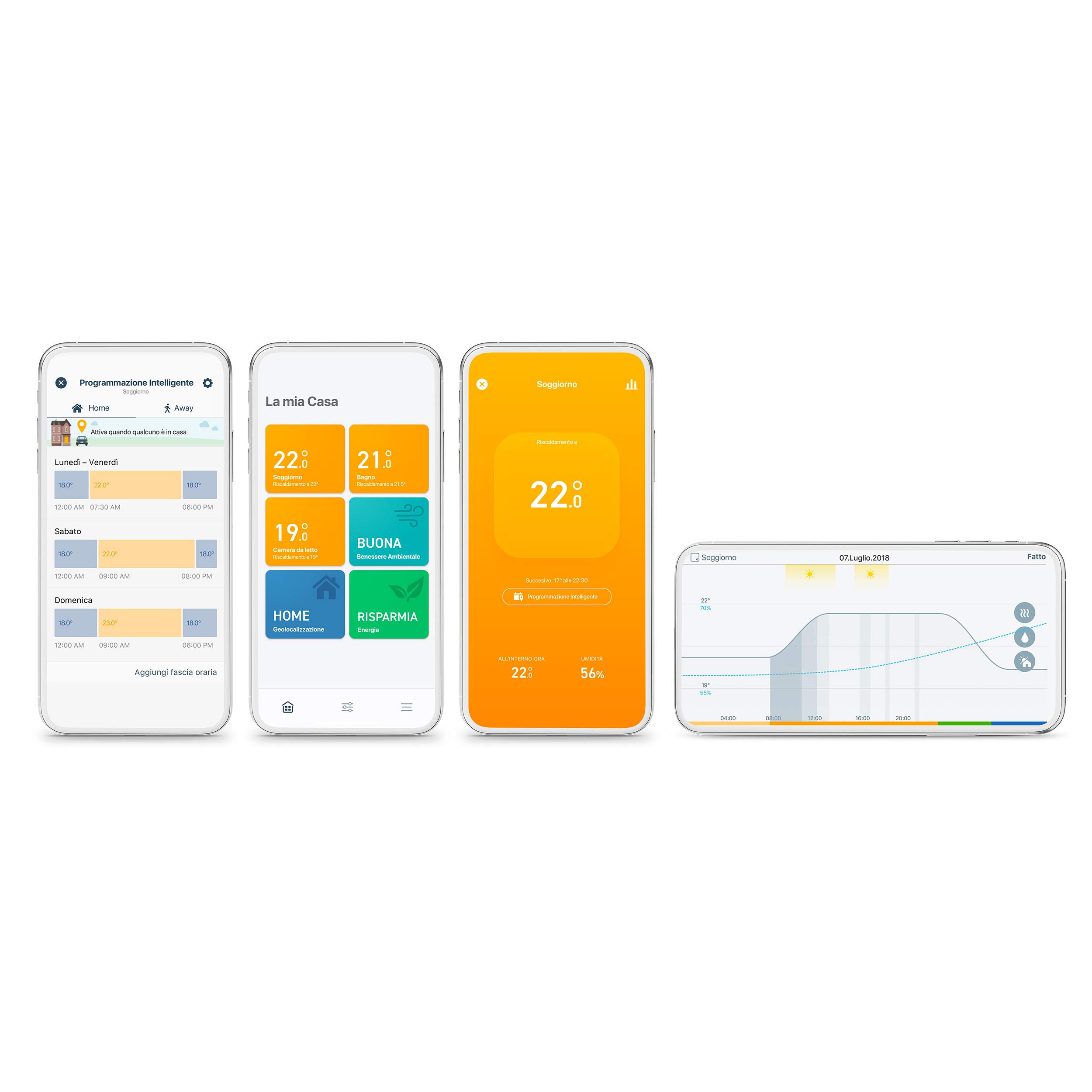 tado° Testa Termostatica Intelligente Kit di Base V3+ - Gestione intelligente del riscaldamento, facile installazione fai da te, Progettato in Germania