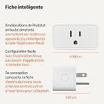 Amazon Basics Smart Plug, Works with Alexa Only, 2.4 GHz Wi-Fi, No Hub Required, 1 Pack, White