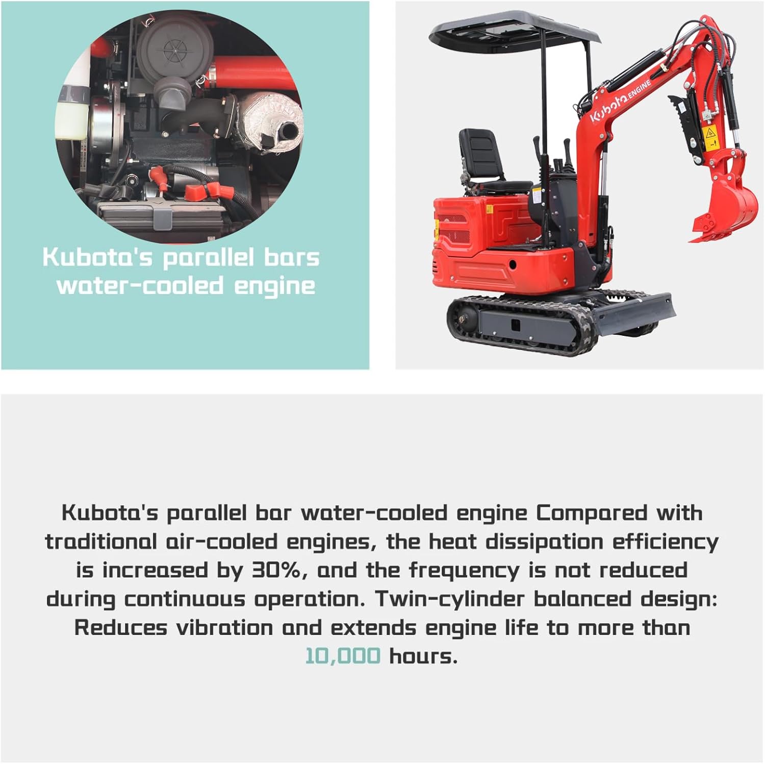 DS-16, 1.4 Tons KubotaDiesel Mini Excavator, w/Pilot System, Full Hydraulic System, Water Cooling, Hydraulic Thumb Clamp, Bucket, Work for Any Occasions, US in Stock red (RED)