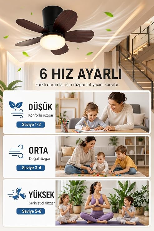 64cm Modern Goes Uzaktan Kumandalı 5 Kanatlı Tavan Vantilatörü Ve Led Lamba Işık 42W Beyaz-Beyaz [Enerji Sınıfı A]